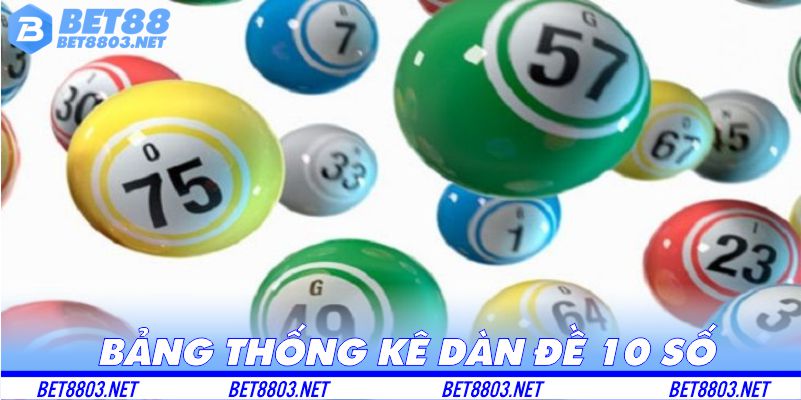 Bảng thống kê dàn đề 10 số